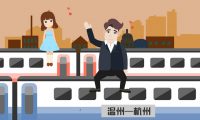 婚礼：创意婚礼动画制作